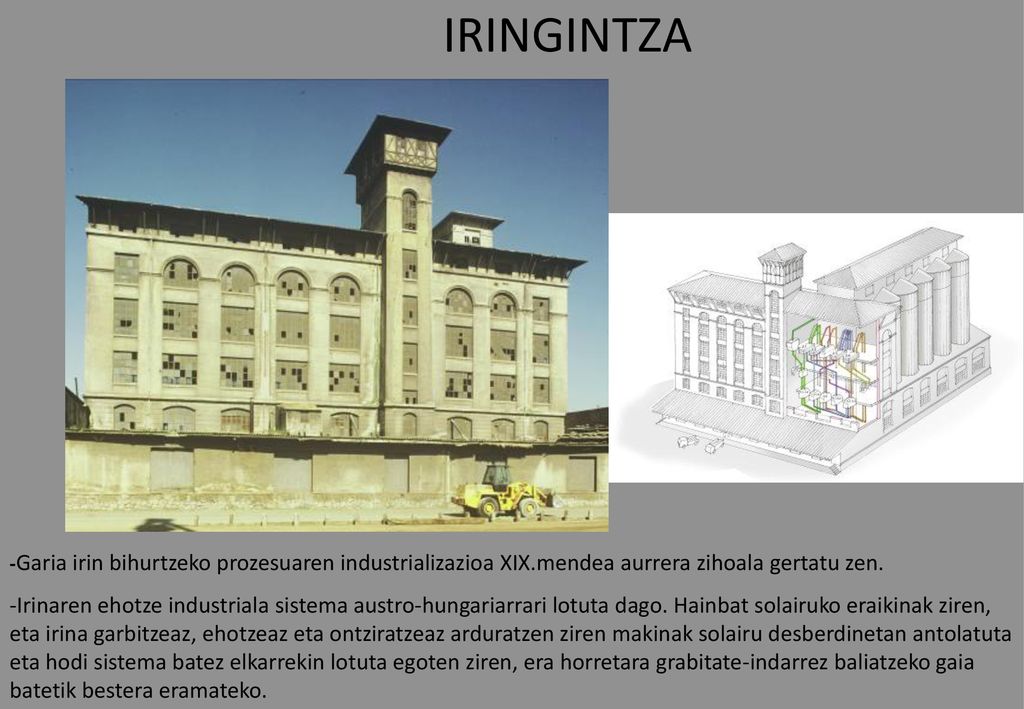 IRINGINTZA -Garia irin bihurtzeko prozesuaren industrializazioa XIX.mendea aurrera zihoala gertatu zen.