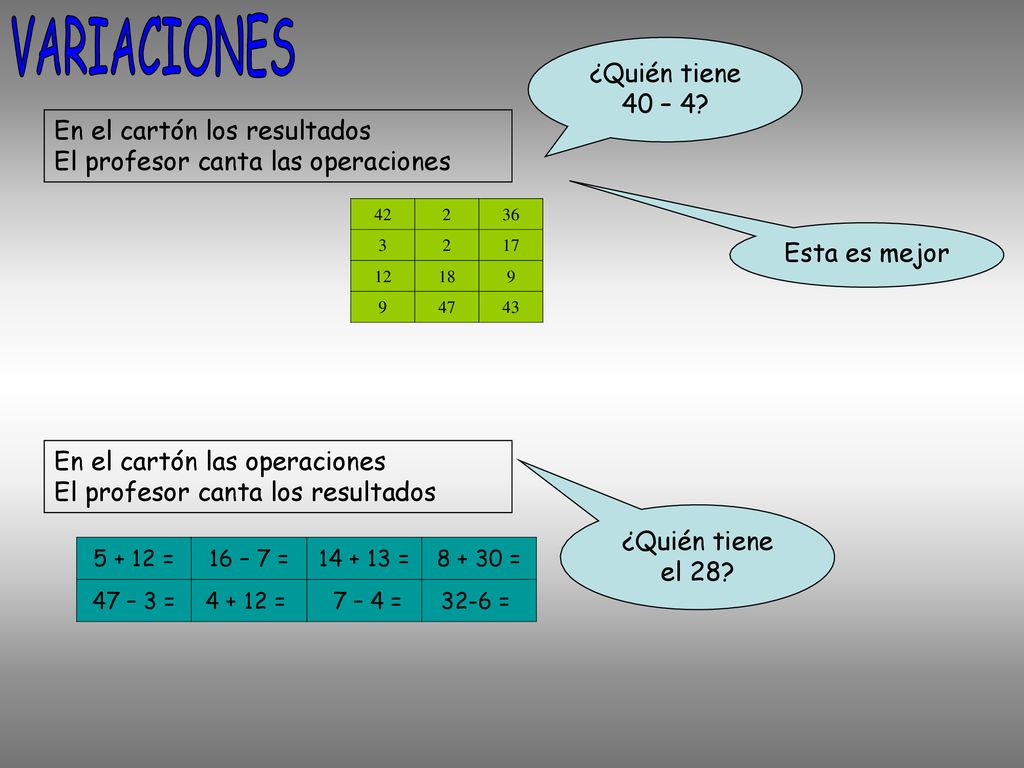 En el cartón los resultados El profesor canta las operaciones