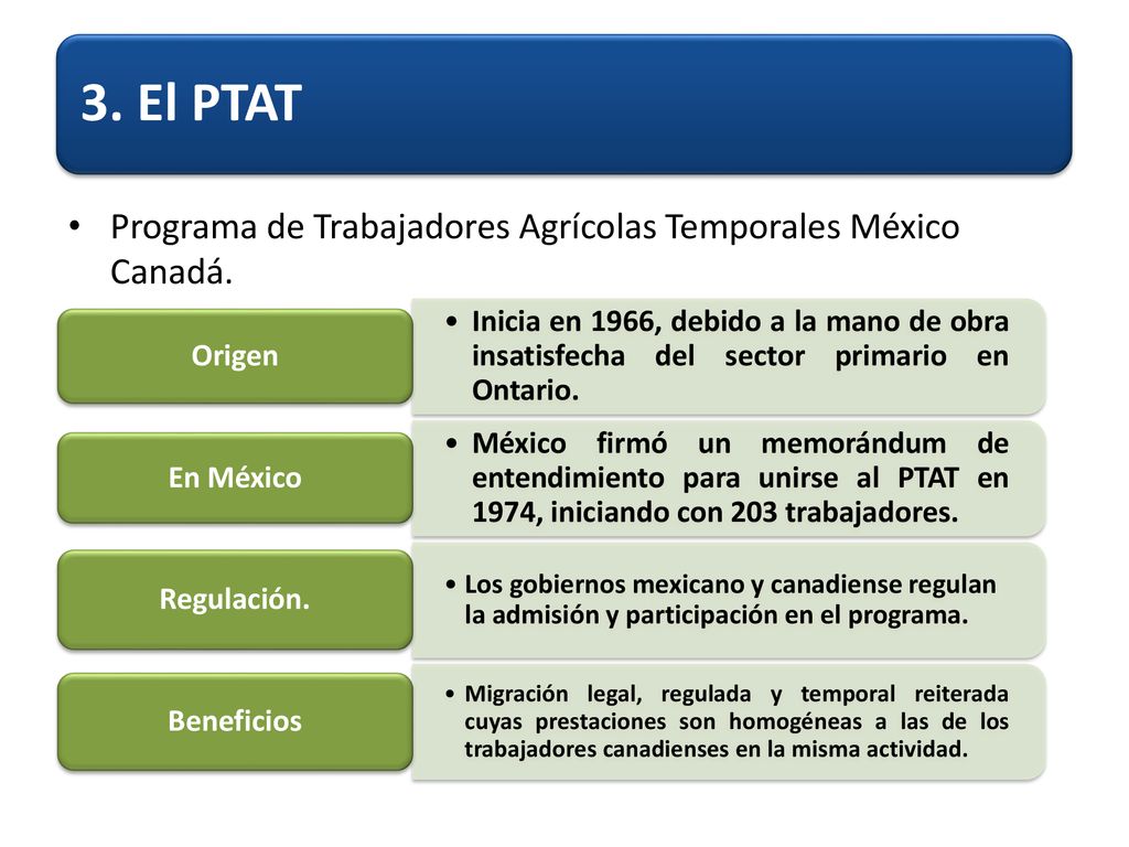 3. El PTAT Programa de Trabajadores Agrícolas Temporales México Canadá.