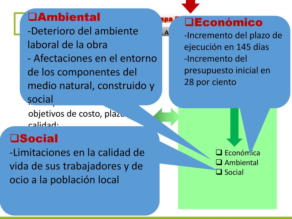 Etapa IV Interpretación Paso 4:1 Análisis de los resultados obtenidos