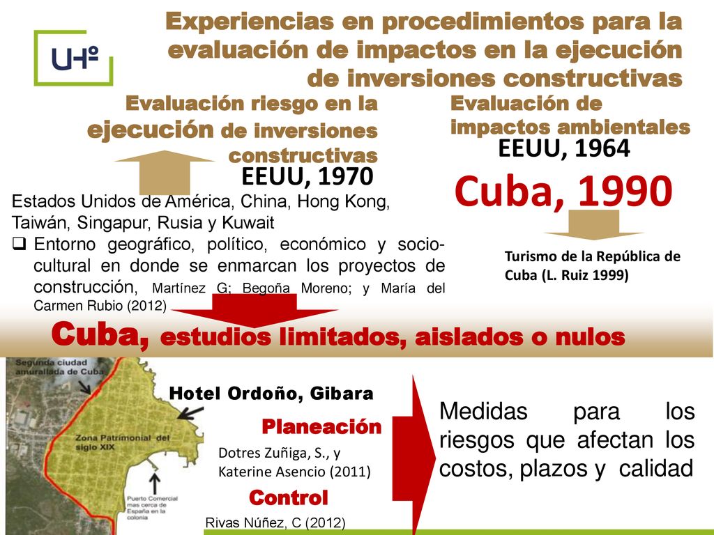 Cuba, 1990 Cuba, estudios limitados, aislados o nulos EEUU, 1964