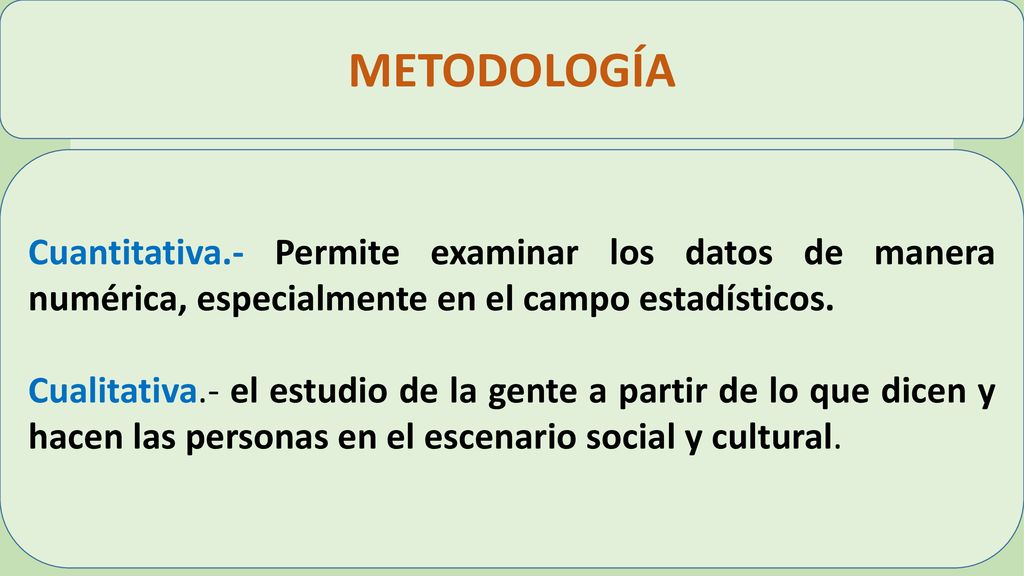 METODOLOGÍA Cuantitativa.- Permite examinar los datos de manera numérica, especialmente en el campo estadísticos.