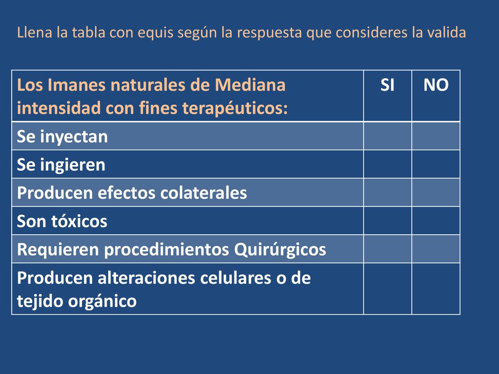 Los Imanes naturales de Mediana intensidad con fines terapéuticos: SI