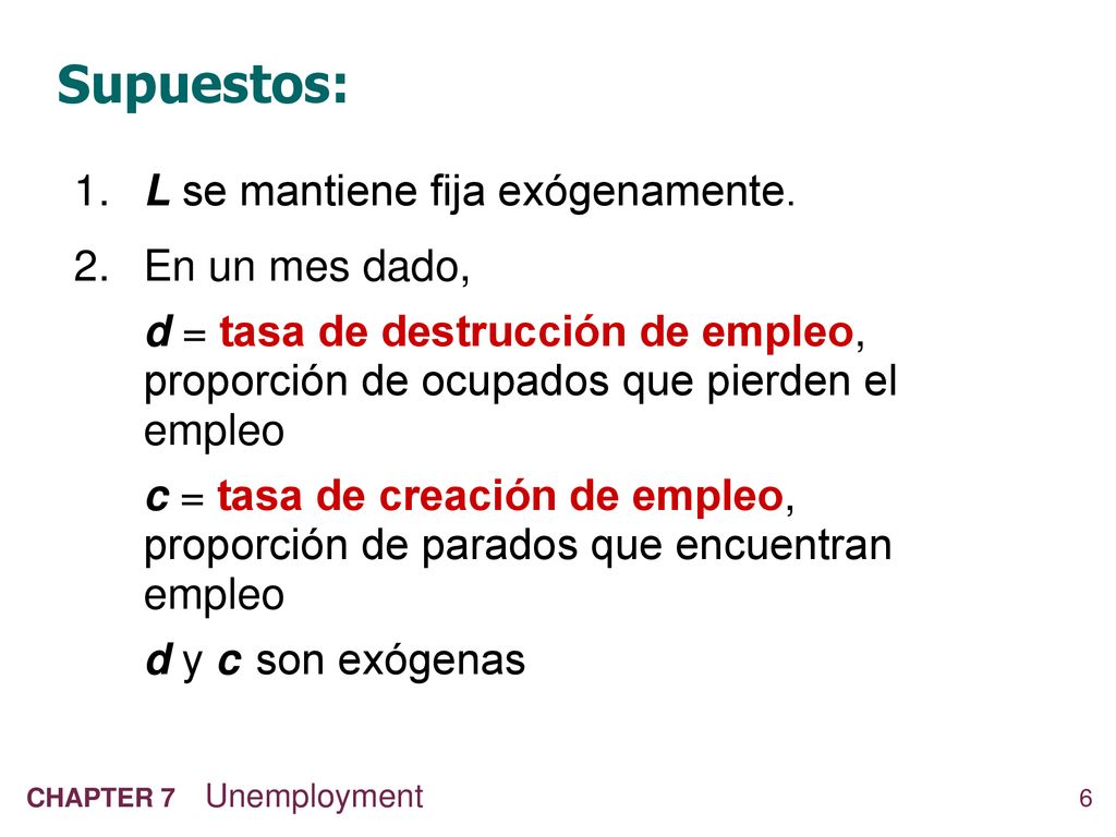 Supuestos: 1. L se mantiene fija exógenamente. 2. En un mes dado,