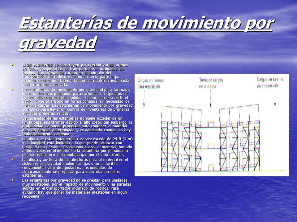 Estanterías de movimiento por gravedad