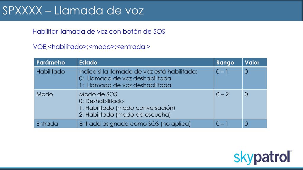 SPXXXX – Llamada de voz Habilitar llamada de voz con botón de SOS