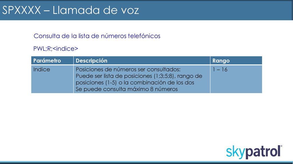 SPXXXX – Llamada de voz Consulta de la lista de números telefónicos