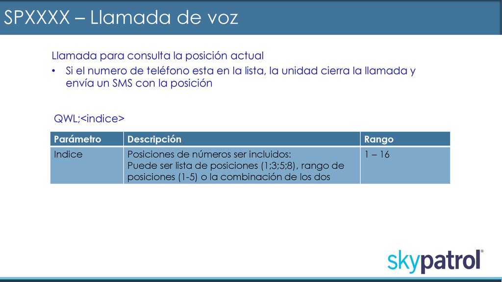 SPXXXX – Llamada de voz Llamada para consulta la posición actual
