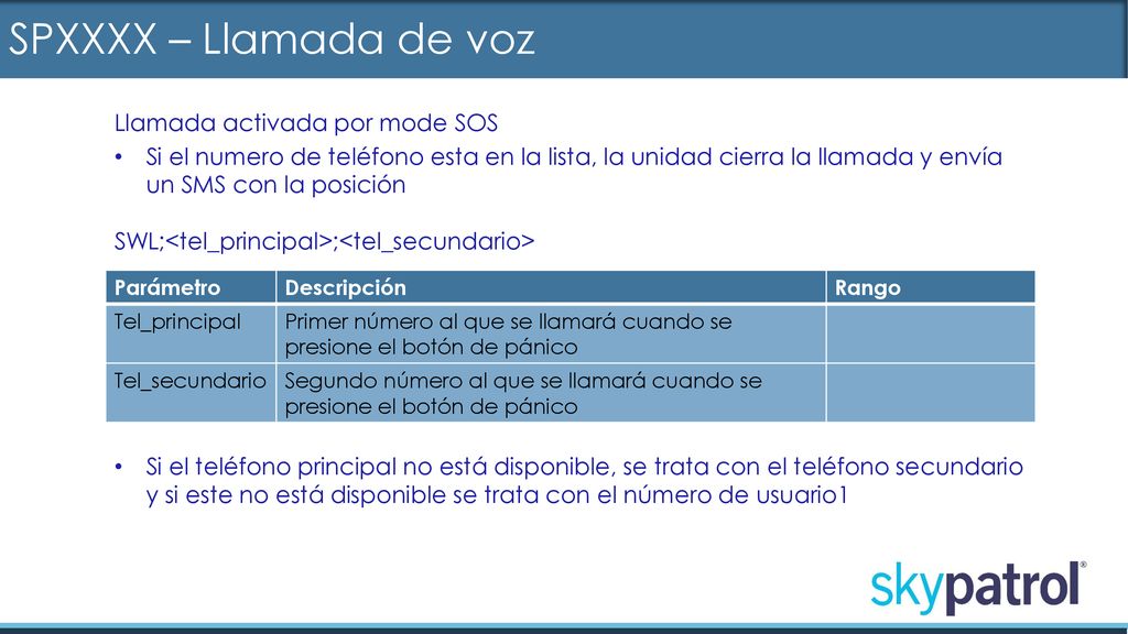 SPXXXX – Llamada de voz Llamada activada por mode SOS