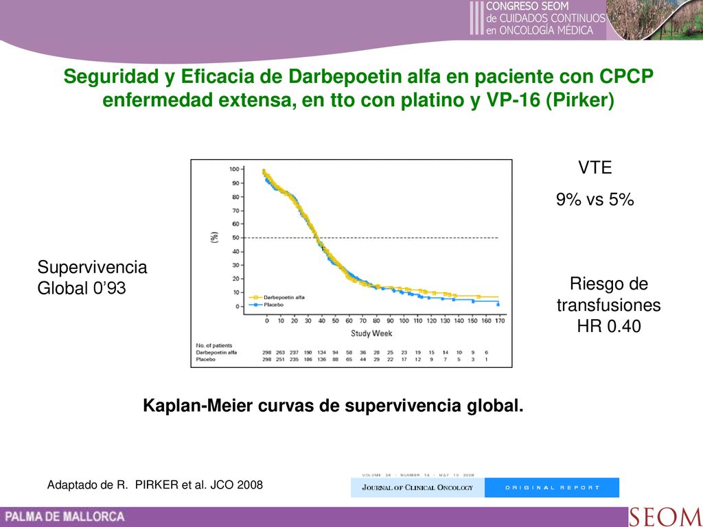 Seguridad y Eficacia de Darbepoetin alfa en paciente con CPCP enfermedad extensa, en tto con platino y VP-16 (Pirker)