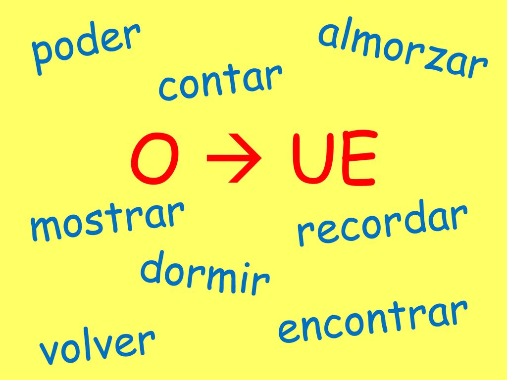 poder almorzar contar O  UE mostrar recordar dormir encontrar volver