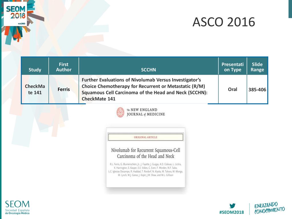 ASCO 2016 Study First Author SCCHN Presentation Type Slide Range