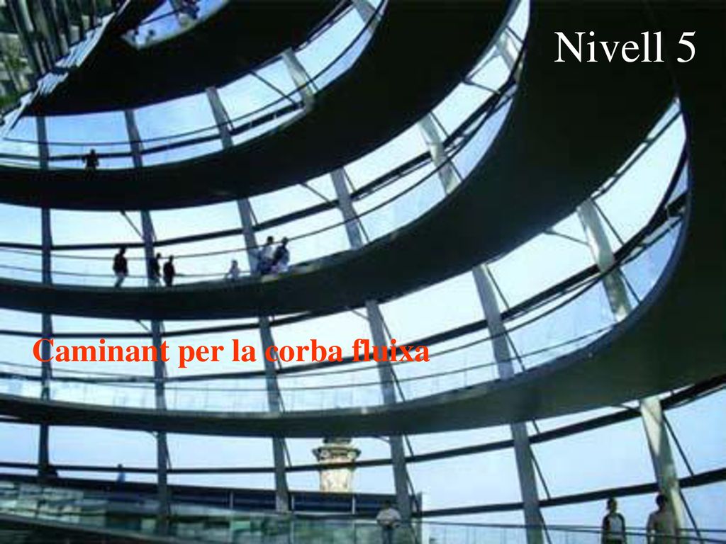 Nivell 5 Caminant per la corba fluixa