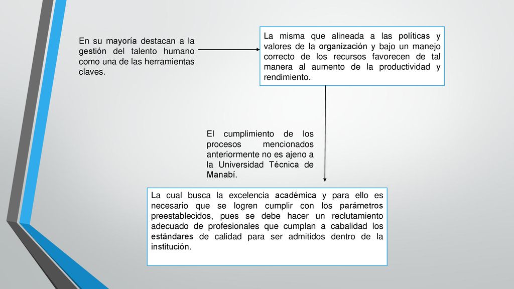 La misma que alineada a las políticas y valores de la organización y bajo un manejo correcto de los recursos favorecen de tal manera al aumento de la productividad y rendimiento.