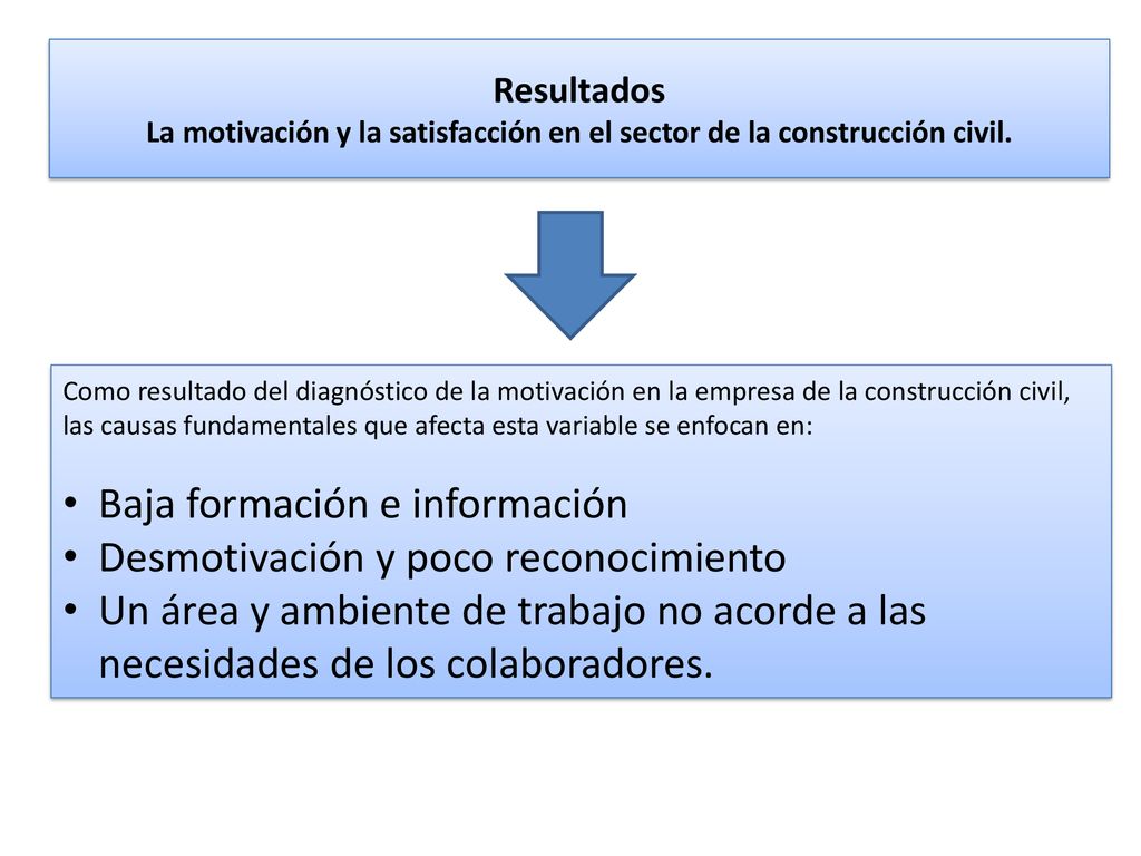 La motivación y la satisfacción en el sector de la construcción civil.