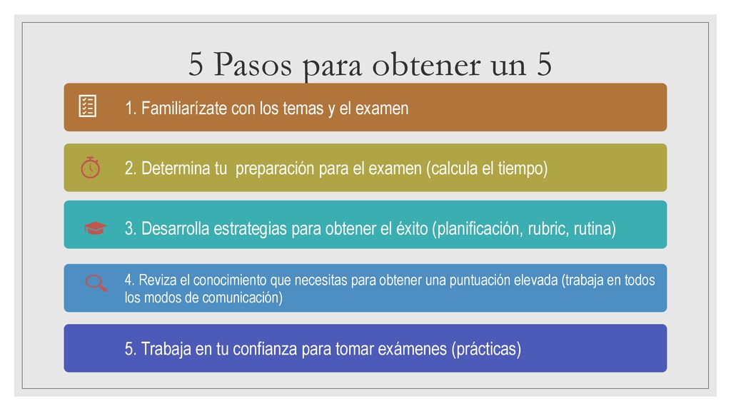 5 Pasos para obtener un 5 1. Familiarízate con los temas y el examen