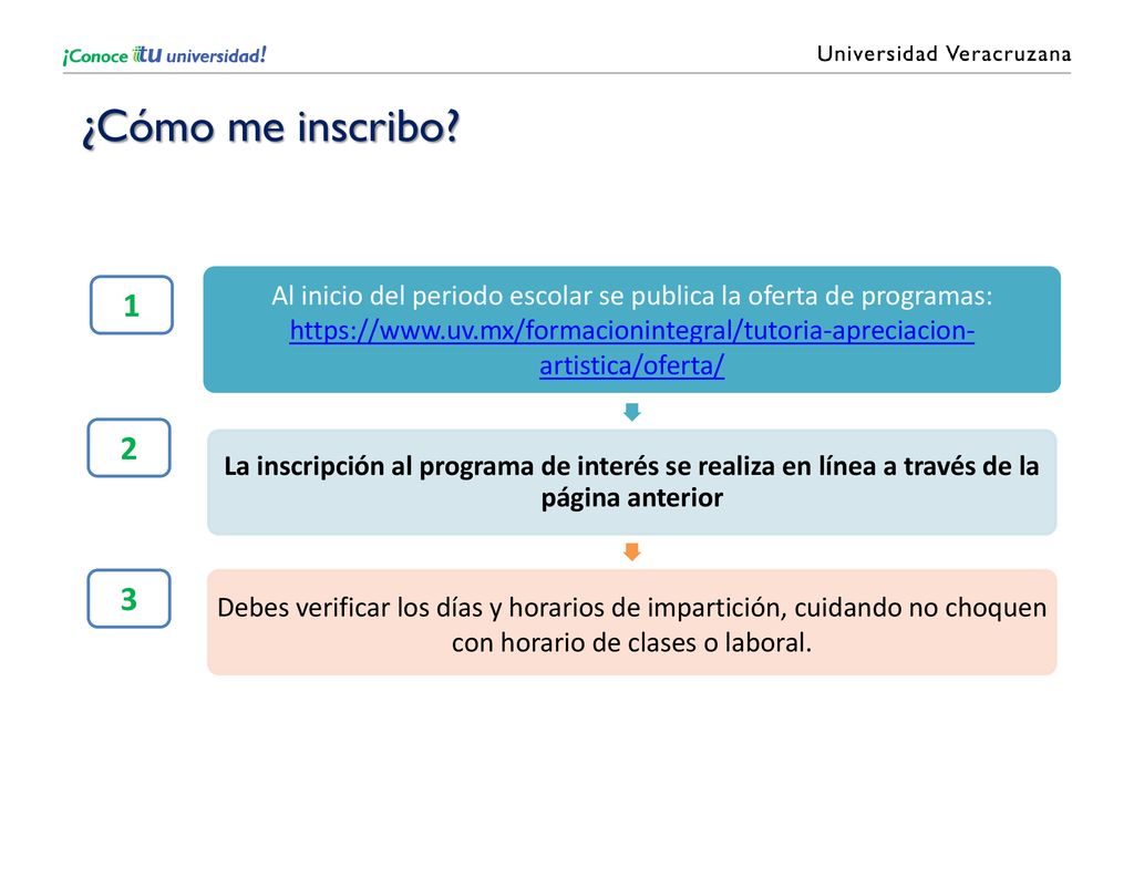 Al inicio del periodo escolar se publica la oferta de programas:
