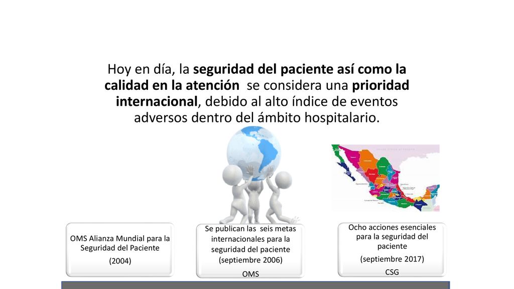 Hoy en día, la seguridad del paciente así como la calidad en la atención se considera una prioridad internacional, debido al alto índice de eventos adversos dentro del ámbito hospitalario.