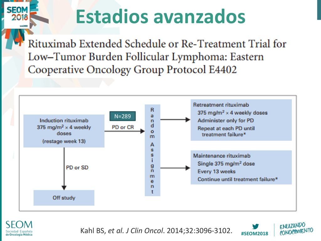 Estadios avanzados Kahl BS, et al. J Clin Oncol. 2014;32: