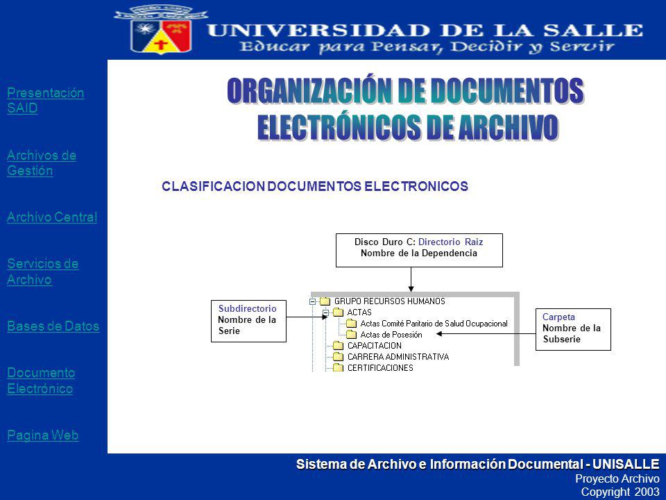 Disco Duro C: Directorio Raiz Nombre de la Dependencia