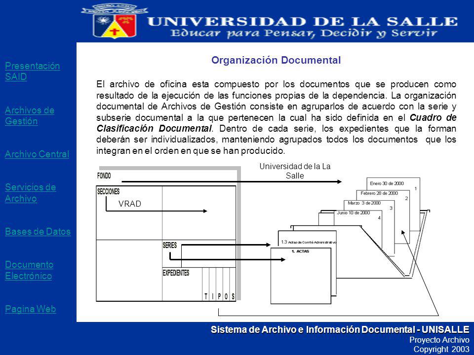 Organización Documental