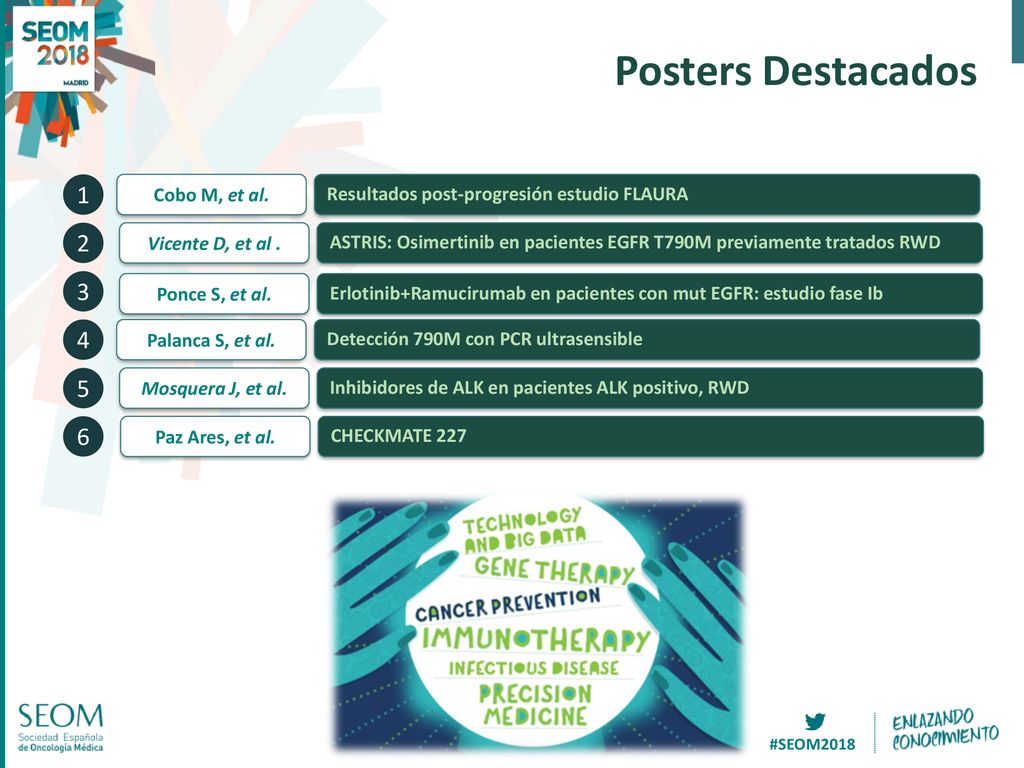 Posters Destacados ASTRIS: Osimertinib en pacientes EGFR T790M previamente tratados RWD. Vicente D, et al .