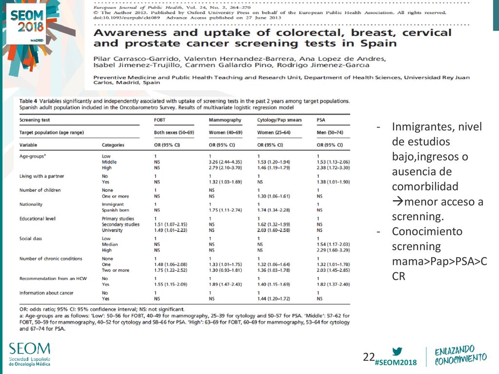 Inmigrantes, nivel de estudios bajo,ingresos o ausencia de comorbilidad menor acceso a screnning.