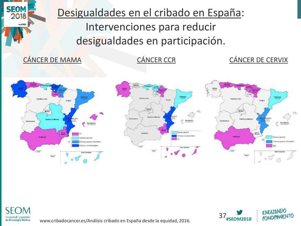 Desigualdades en el cribado en España: Intervenciones para reducir desigualdades en participación.