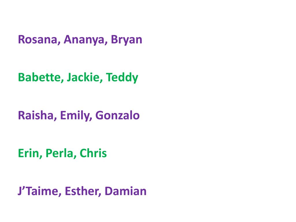 Rosana, Ananya, Bryan Babette, Jackie, Teddy Raisha, Emily, Gonzalo Erin, Perla, Chris J’Taime, Esther, Damian