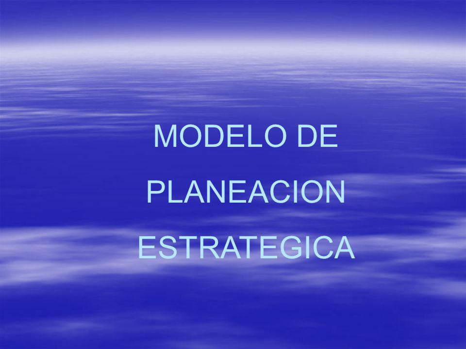 MODELO DE PLANEACION ESTRATEGICA