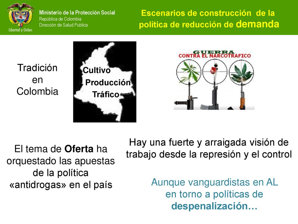Escenarios de construcción de la política de reducción de demanda