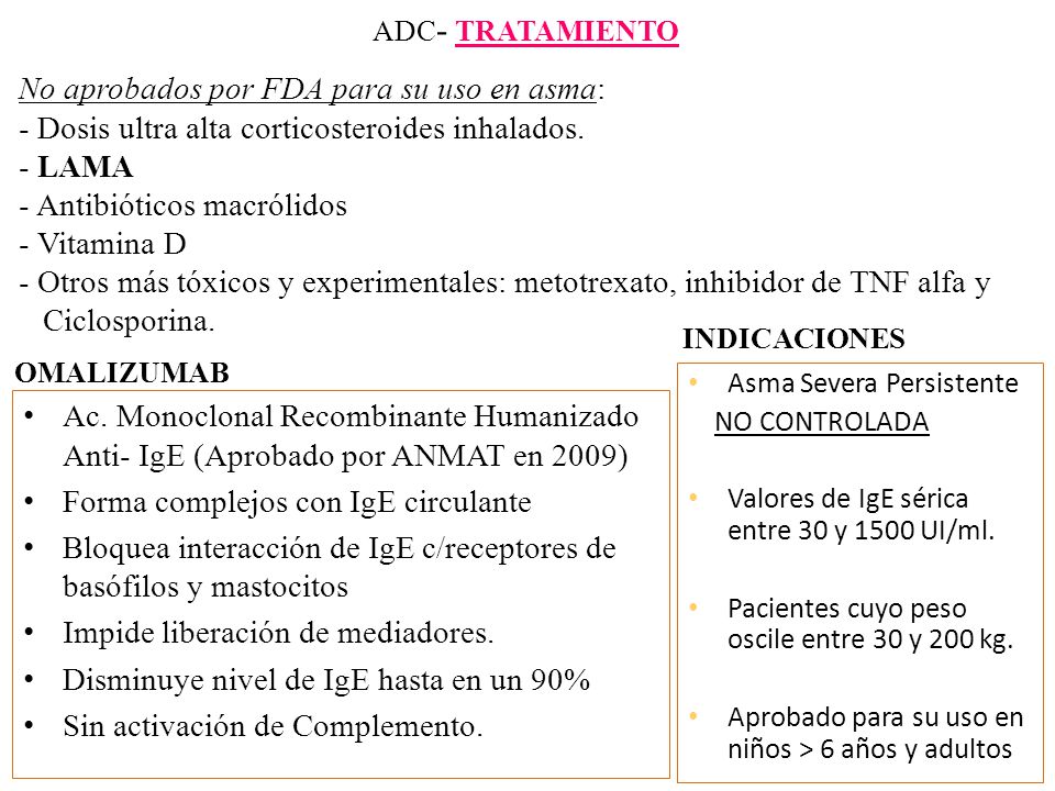 No aprobados por FDA para su uso en asma: