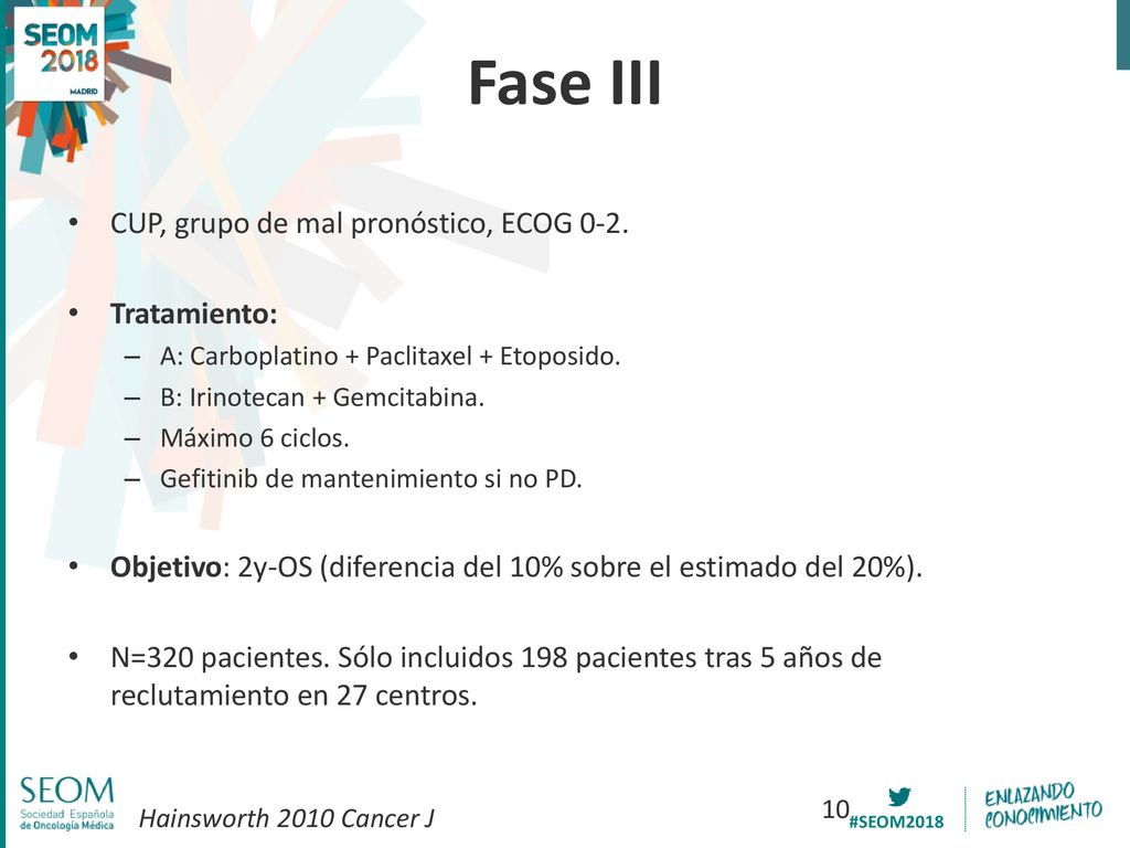 Fase III CUP, grupo de mal pronóstico, ECOG 0-2. Tratamiento: