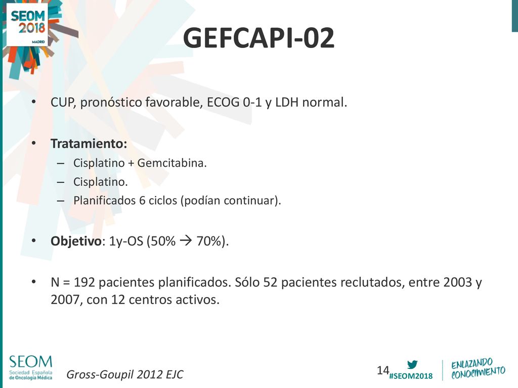 GEFCAPI-02 CUP, pronóstico favorable, ECOG 0-1 y LDH normal.