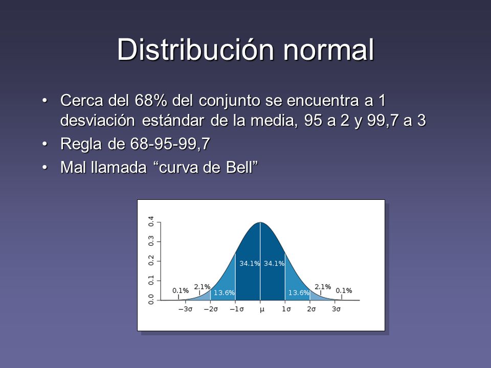 Distribución normal Cerca del 68% del conjunto se encuentra a 1 desviación estándar de la media, 95 a 2 y 99,7 a 3.