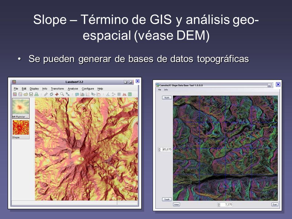 Slope – Término de GIS y análisis geo-espacial (véase DEM)