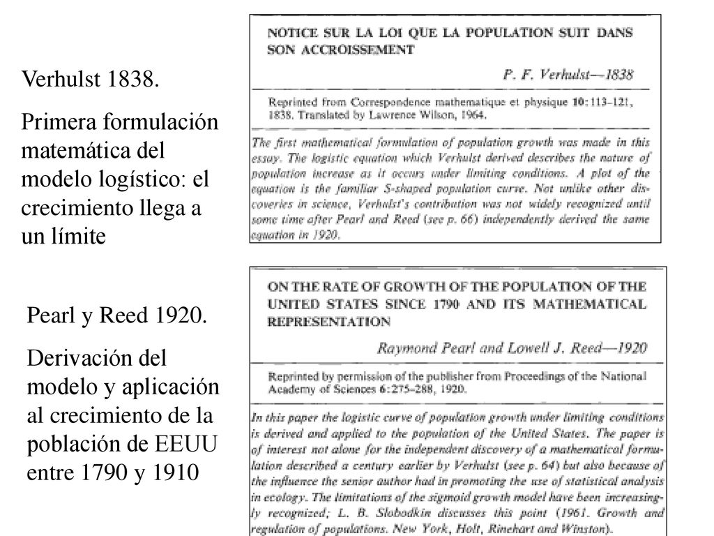 Verhulst Primera formulación matemática del modelo logístico: el crecimiento llega a un límite.