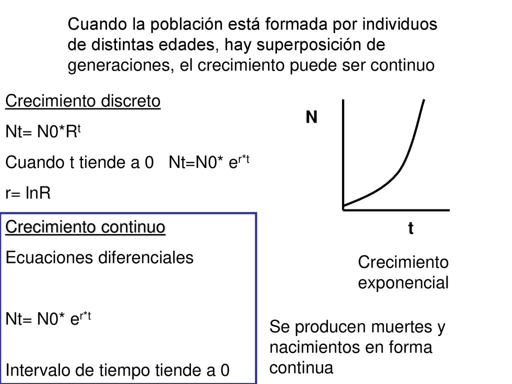 Cuando la población está formada por individuos de distintas edades, hay superposición de generaciones, el crecimiento puede ser continuo