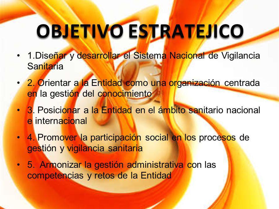 OBJETIVO ESTRATEJICO 1.Diseñar y desarrollar el Sistema Nacional de Vigilancia Sanitaria.