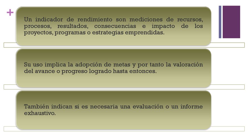 Un indicador de rendimiento son mediciones de recursos, procesos, resultados, consecuencias e impacto de los proyectos, programas o estrategias emprendidas.
