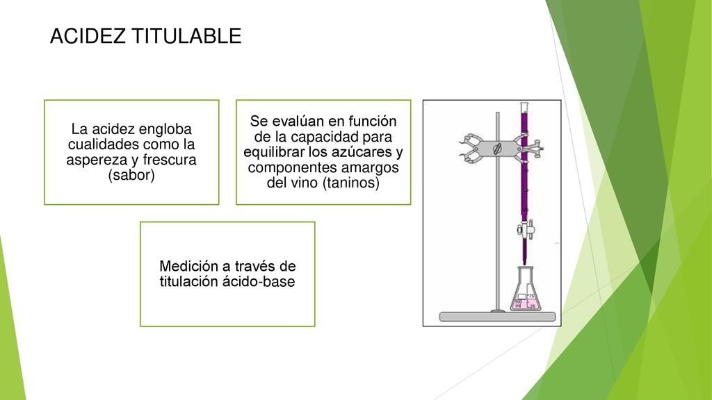 ACIDEZ TITULABLE La acidez engloba cualidades como la aspereza y frescura (sabor)