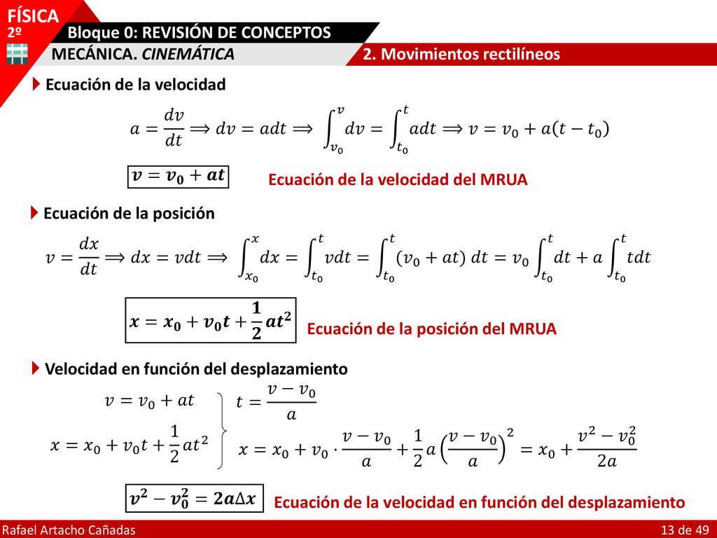 MECÁNICA. CINEMÁTICA 2. Movimientos rectilíneos.  Ecuación de la velocidad. 𝑎= 𝑑𝑣 𝑑𝑡 ⟹𝑑𝑣=𝑎𝑑𝑡⟹ 𝑣 0 𝑣 𝑑𝑣 = 𝑡 0 𝑡 𝑎𝑑𝑡 ⟹𝑣= 𝑣 0 +𝑎 𝑡− 𝑡 0.
