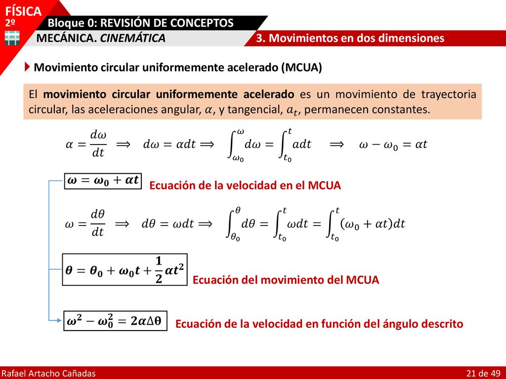 MECÁNICA. CINEMÁTICA 3. Movimientos en dos dimensiones.  Movimiento circular uniformemente acelerado (MCUA)