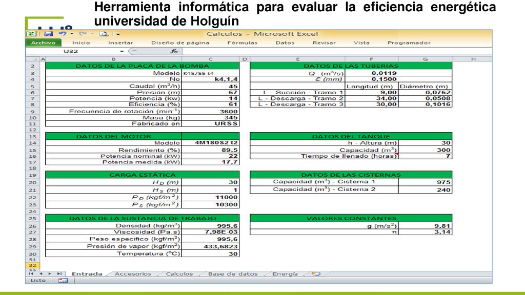 Herramienta informática para evaluar la eficiencia energética universidad de Holguín