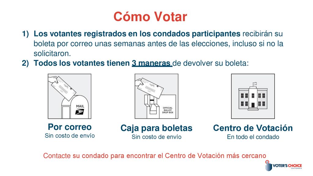Contacte su condado para encontrar el Centro de Votación más cercano