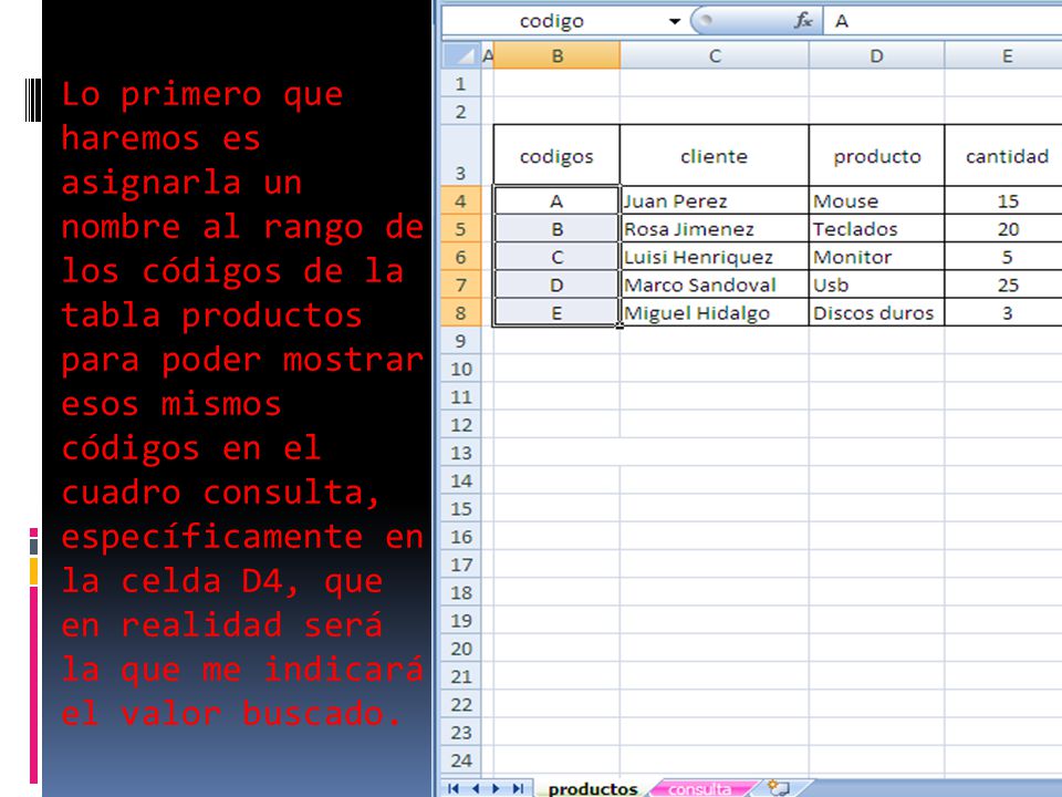 Lo primero que haremos es asignarla un nombre al rango de los códigos de la tabla productos para poder mostrar esos mismos códigos en el cuadro consulta, específicamente en la celda D4, que en realidad será la que me indicará el valor buscado.