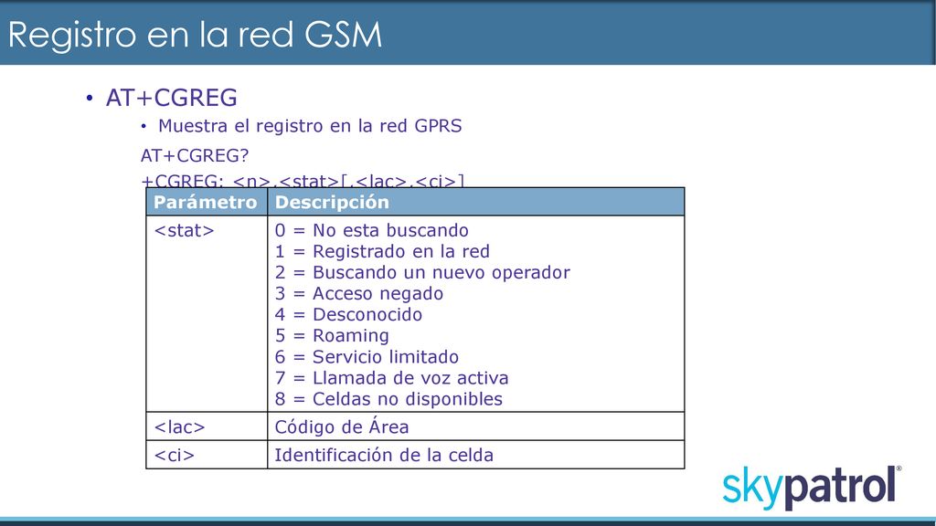 Registro en la red GSM AT+CGREG Muestra el registro en la red GPRS