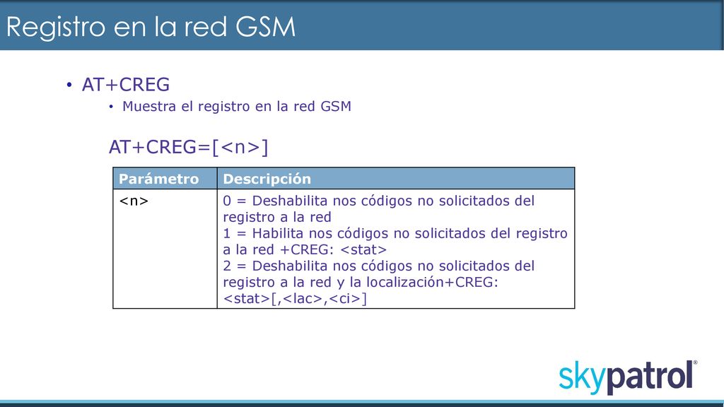 Registro en la red GSM AT+CREG Muestra el registro en la red GSM