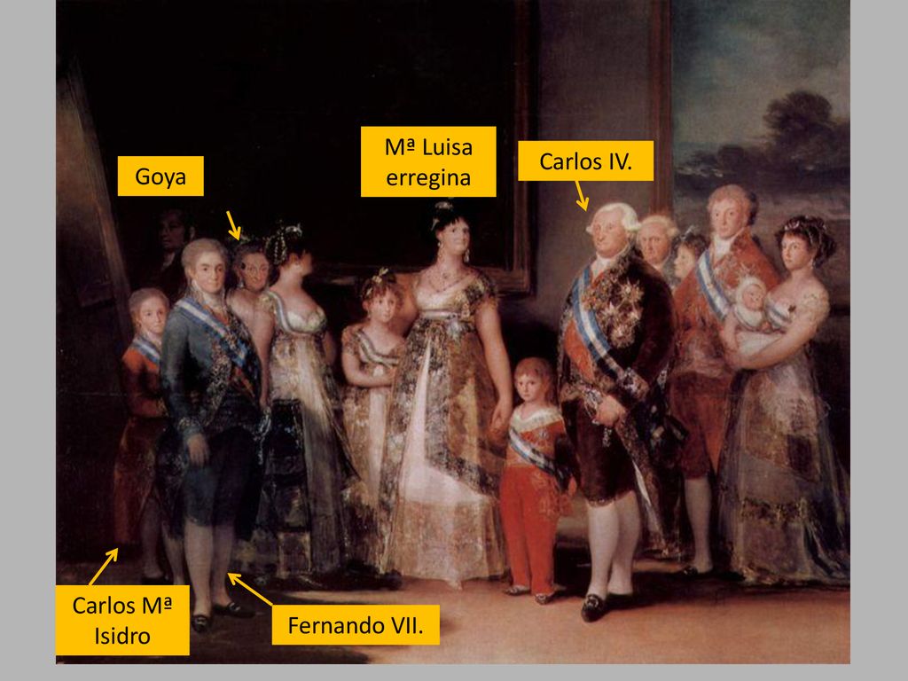 Mª Luisa erregina Carlos IV. Goya Carlos Mª Isidro Fernando VII.