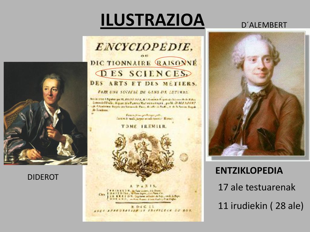 ILUSTRAZIOA ENTZIKLOPEDIA 17 ale testuarenak 11 irudiekin ( 28 ale)